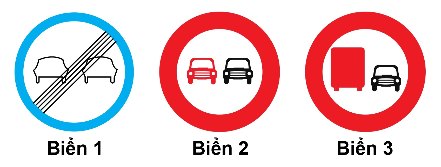 Biển nào cấm ô tô tải vượt?