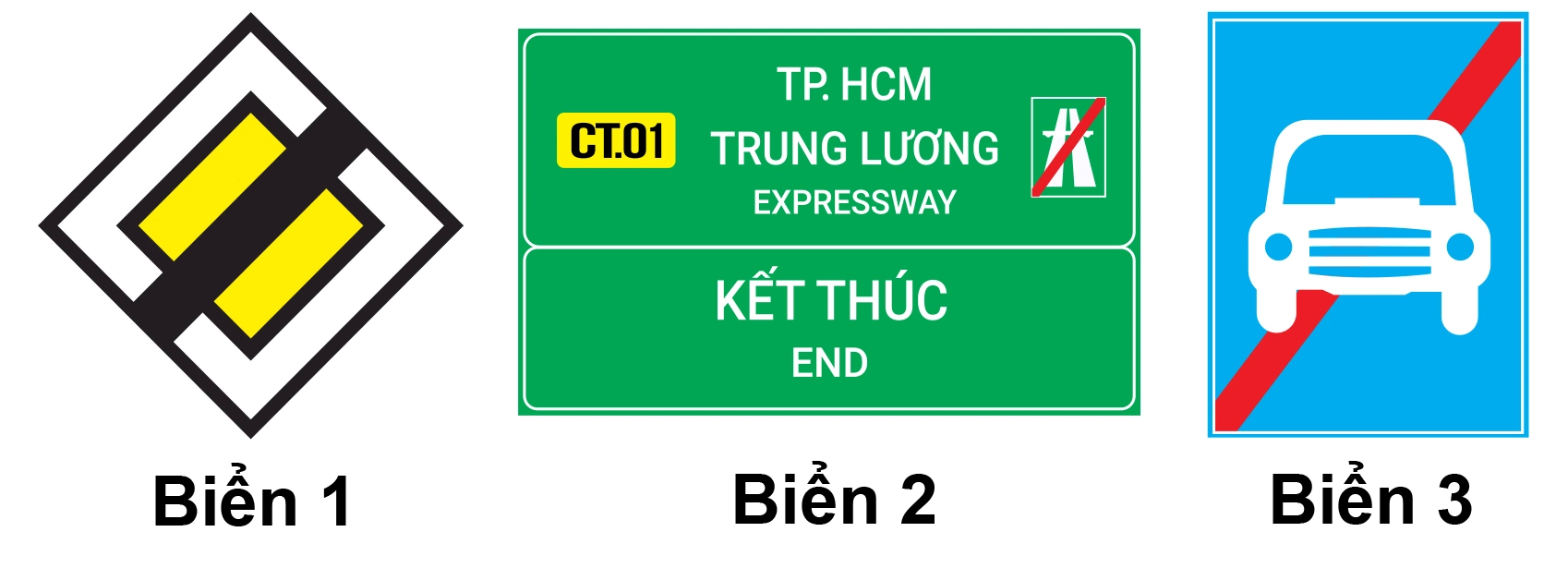 Biển nào báo hiệu kết thúc đường cao tốc?