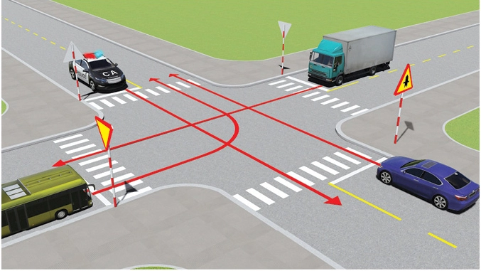 Thứ tự các xe đi như thế nào là đúng quy tắc giao thông?
