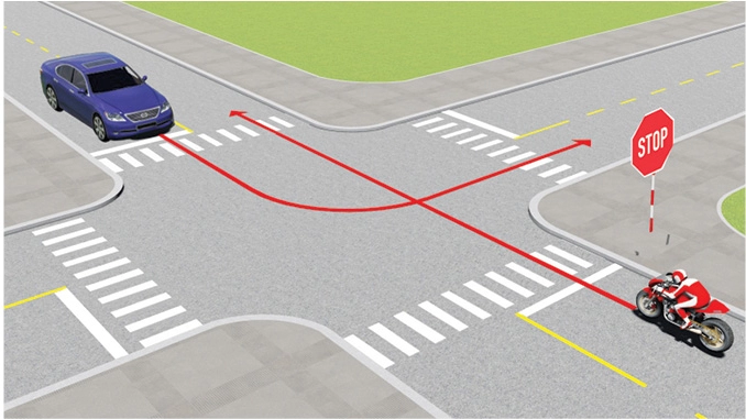 Trường hợp này xe nào được quyền đi trước?