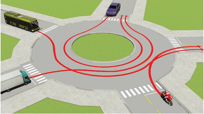 Thứ tự các xe đi như thế nào là đúng quy tắc giao thông?