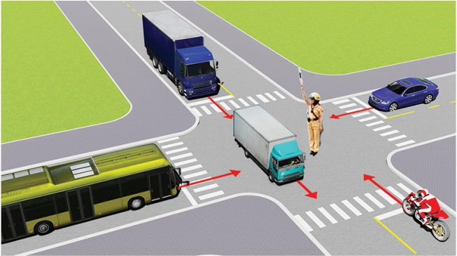 Các xe đi như thế nào là đúng quy tắc giao thông?