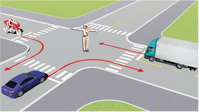 Theo hướng mũi tên, xe nào được phép đi?