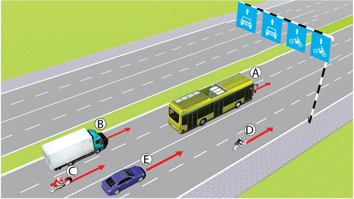 Trong hình dưới, những xe nào vi phạm quy tắc giao thông?