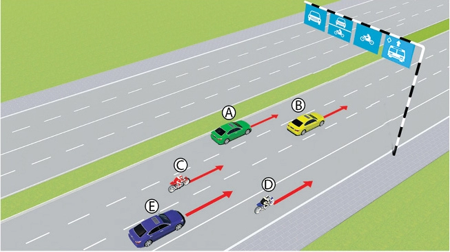 Trong hình dưới, những xe nào vi phạm quy tắc giao thông?