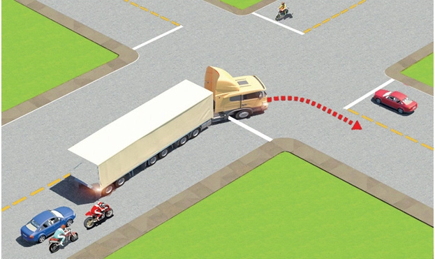 Trong tình huống dưới đây, xe đầu kéo kéo rơ moóc (xe container) đang rẽ phải, xe con màu xanh đi như thế nào…